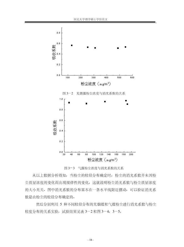 透射式光学粉尘浓度监测技术研究