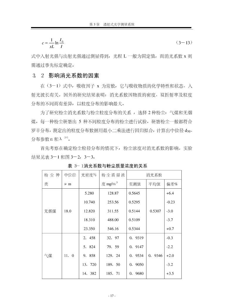 透射式光学粉尘浓度监测技术研究