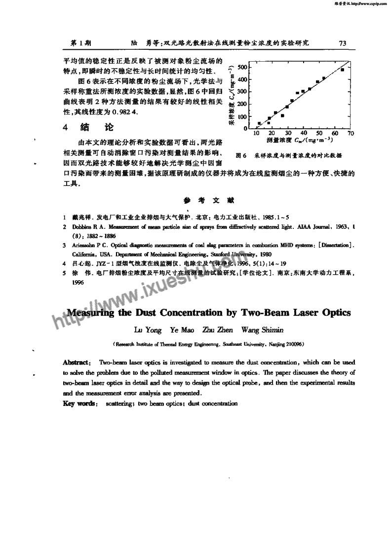 双光路光散射法在线测量粉尘浓度的实验研究-P5